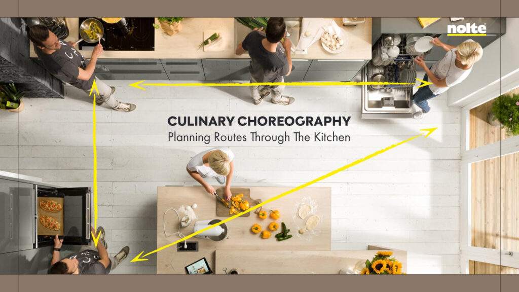 Culinary Choreography: Planning Routes Through The Kitchen